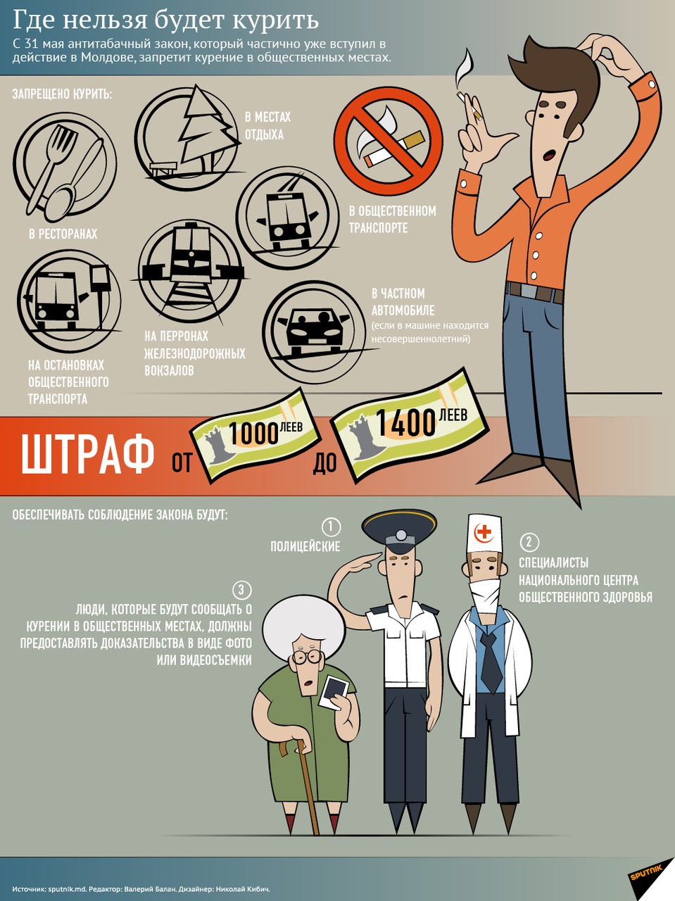 "Голый закон": в чем ошибки борьбы государства с курильщиками
