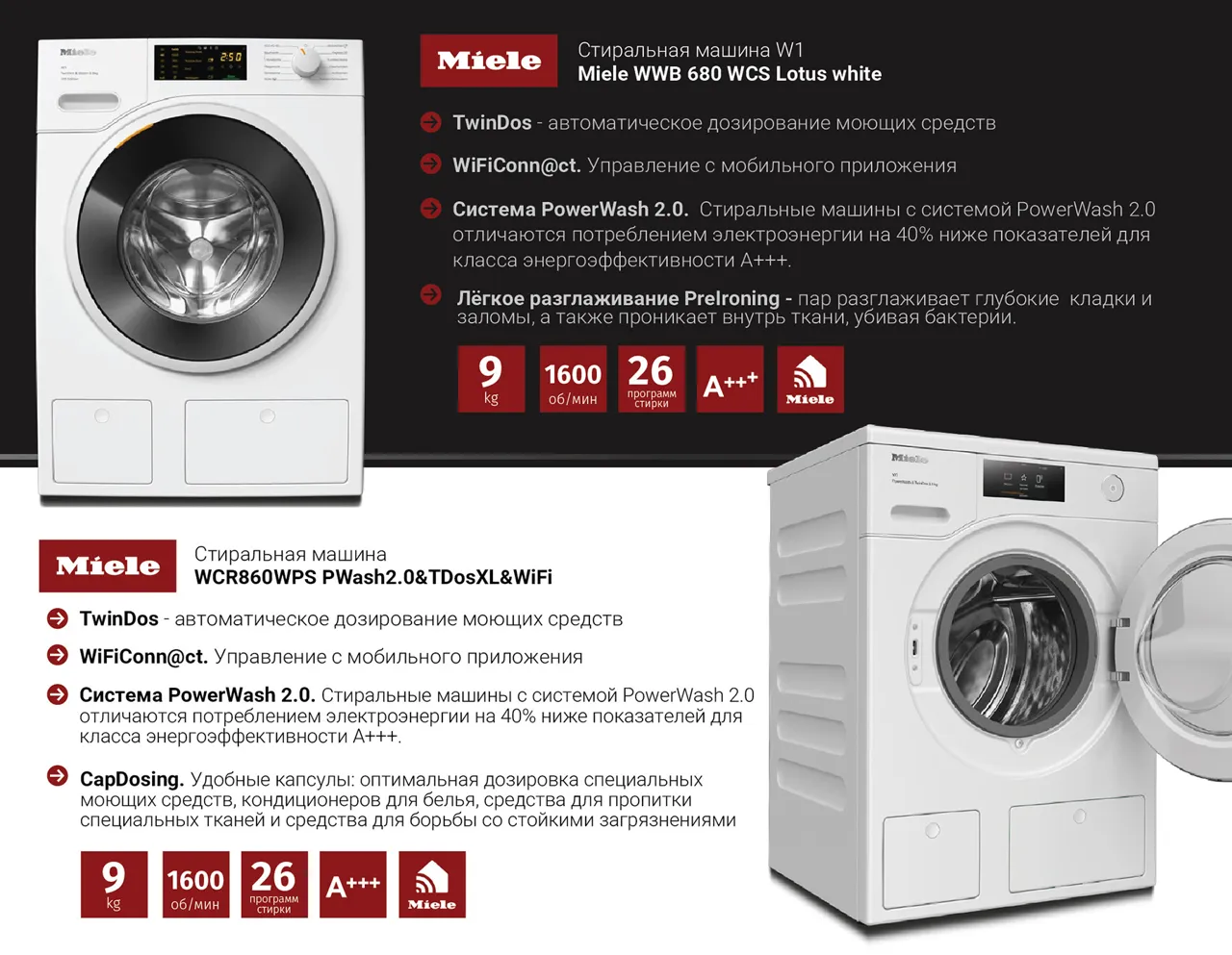 Premium Store: Меняй старую технику на Miele с EcoVoucher, экономия до 70%
