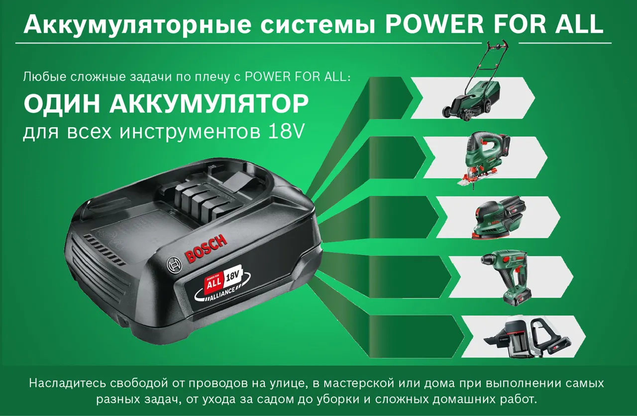 Bosch: Садовая техника Bosch - суперцены, новинки и подарки