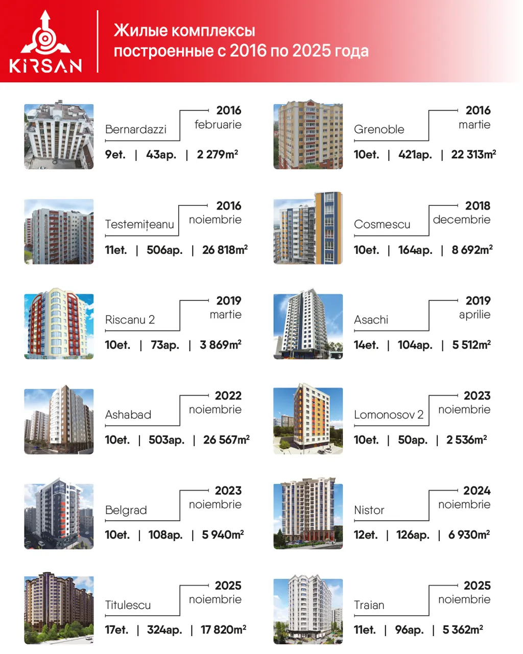 Kirsan: Поздравляем любимый город с праздником