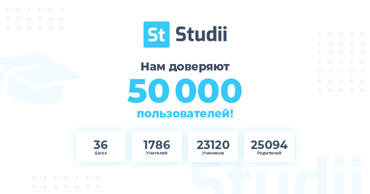 В системе Studii.md зарегистрированы 50 тысяч пользователей