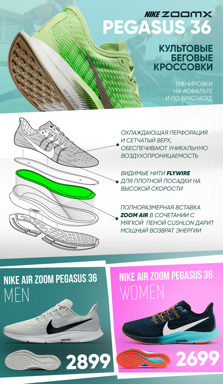 Nike: Беги выше своих возможностей ®