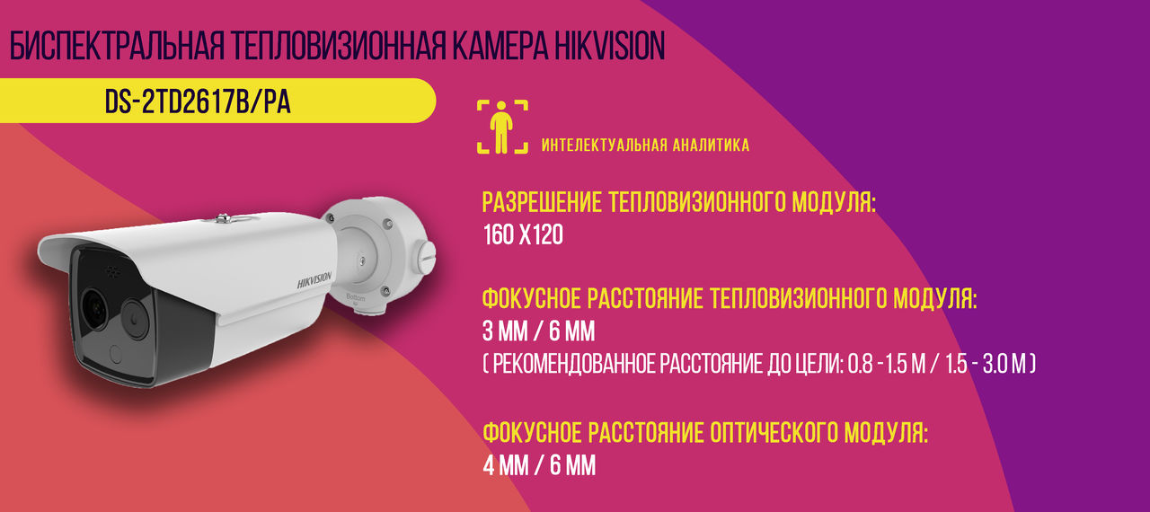 Hikvision: Тепловизионные камеры. Решение во время пандемии ®