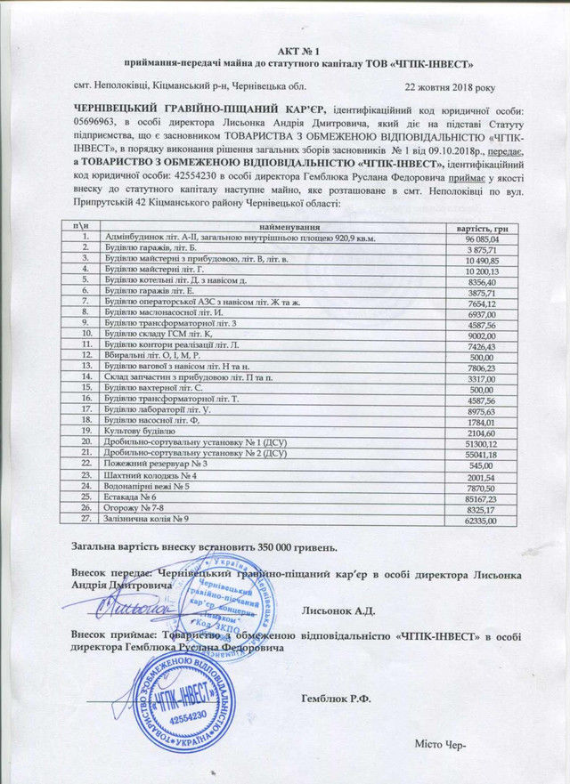 Расследование: Молдова лишается своей собственности на Украине