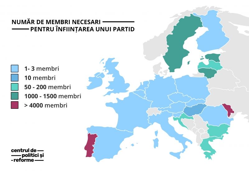 Эксперты предлагают упростить процедуру регистрации партий