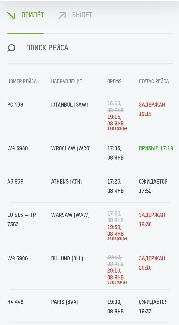 Снегопад внес коррективы в работу аэропорта Кишинева