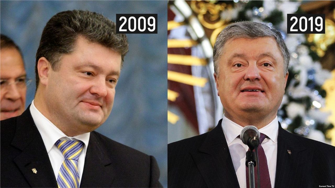 10YearChallenge лидеров бывшего СССР: фото Павла Филипа 2009 года СМИ не нашли