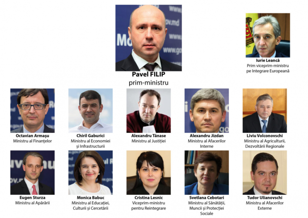 Analiză: House of cards. Furtul miliardului din Republica Moldova, o afacere de stat
