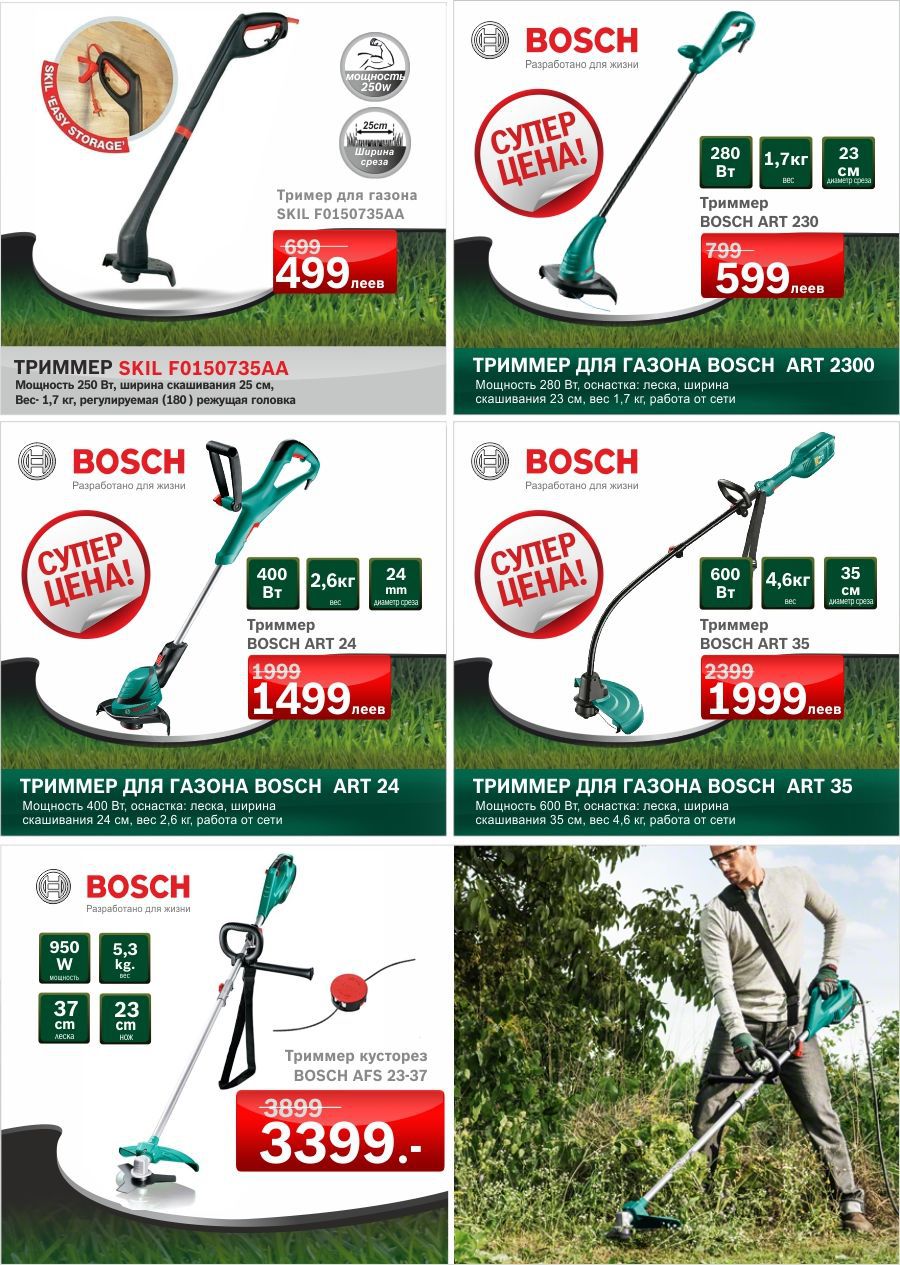 Bosch: идеальный газон без рутинной работы ®