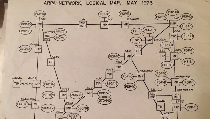 В США найдена карта первого Интернета 1973 года