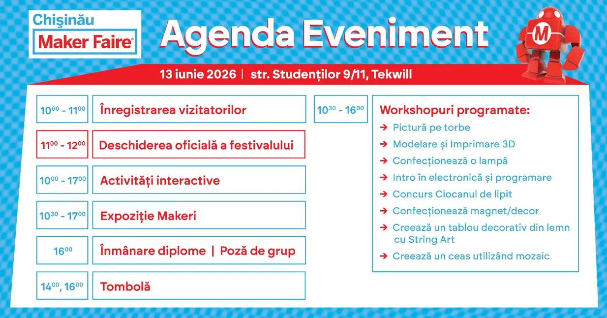 Chișinău Maker Faire: крупнейший фестиваль технологий и творчества