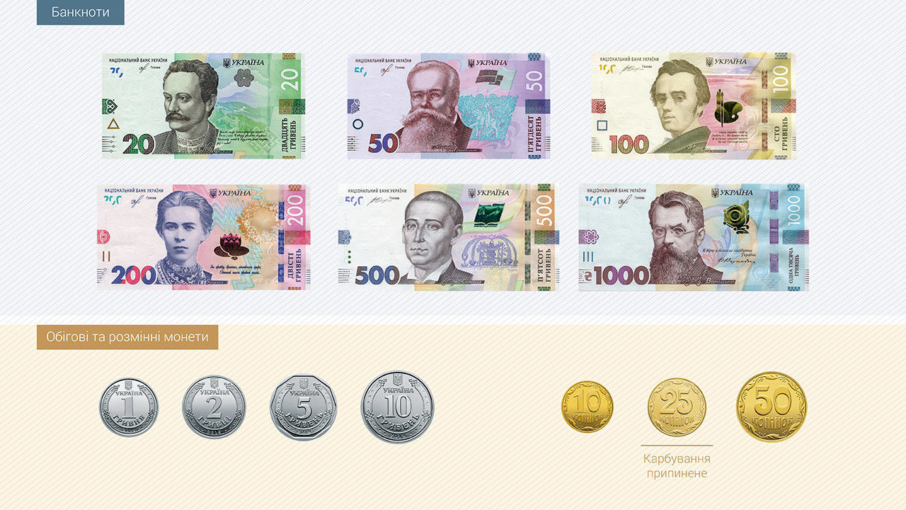 Новые 1000 20 Года