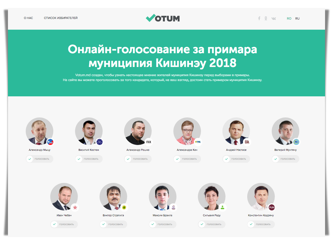 Сегодня в полночь будет завершено голосование на Votum.md