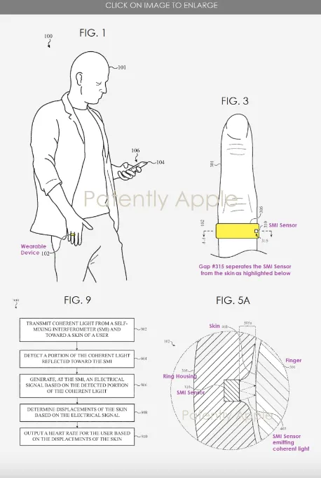 Apple запатентовала смарт-кольцо со встроенным экраном