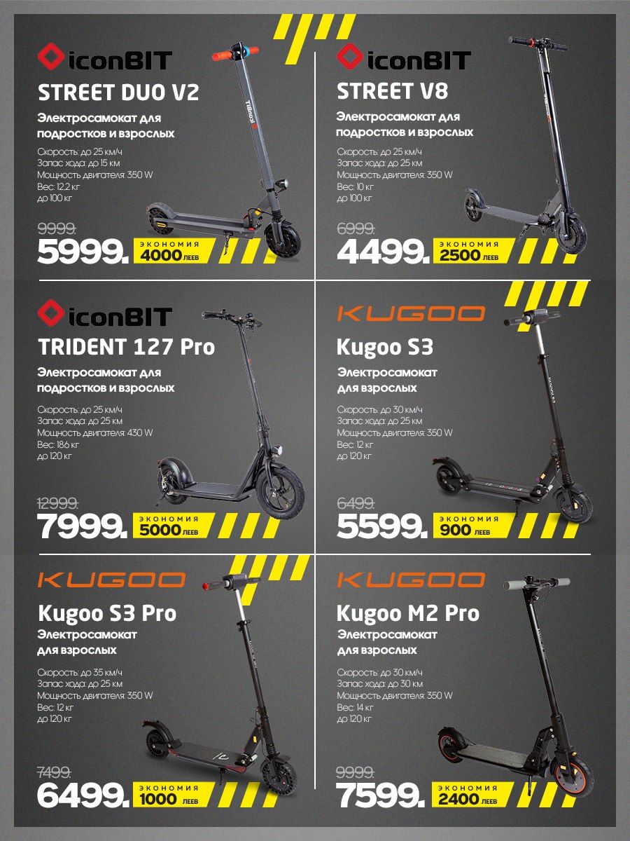 Giant: только до 30 сентября успей купить со скидкой до -70%