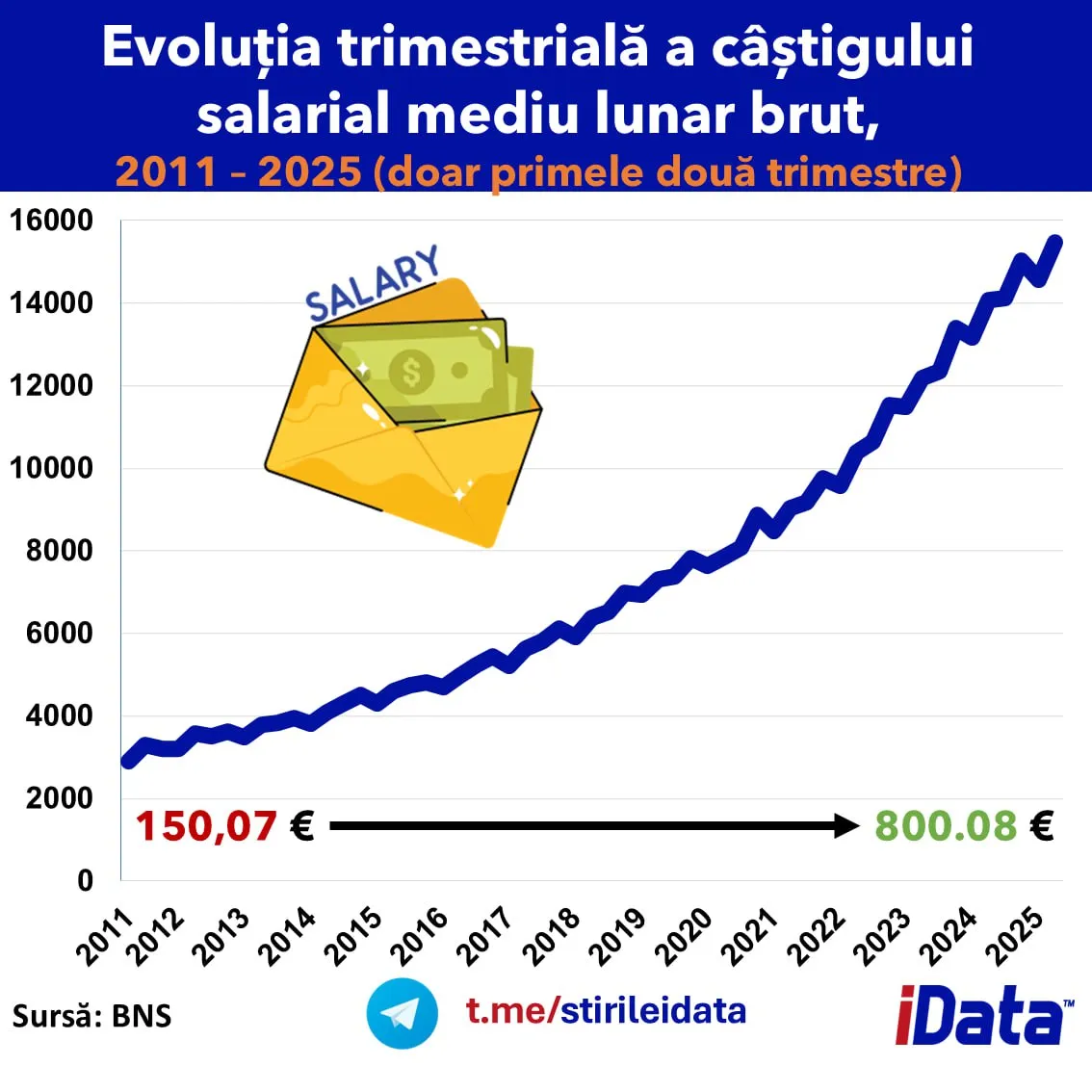 294e8f068087f423d47f8232392403dd