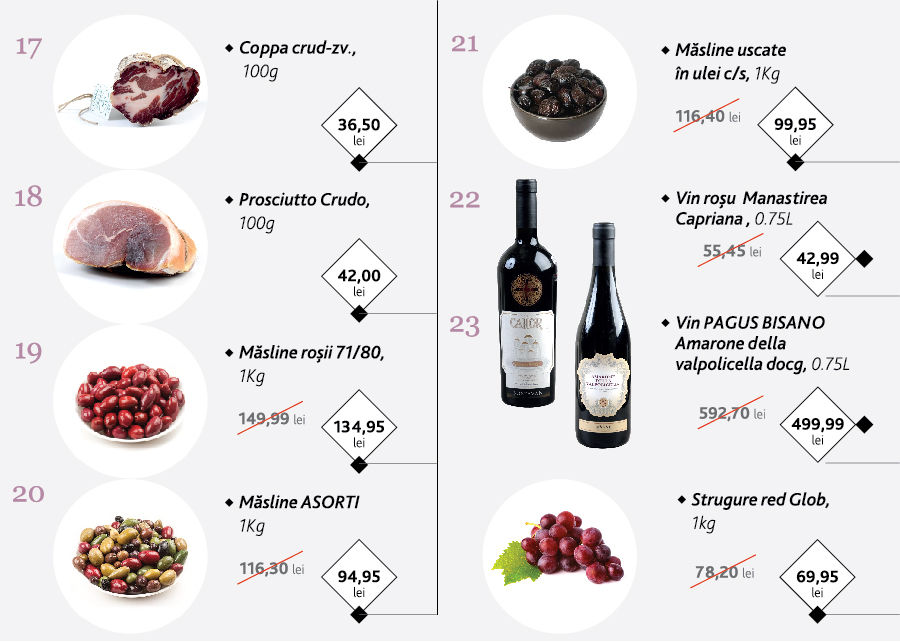 Grand Hall: Подготовка праздничного стола от супермаркета Gourmet ®