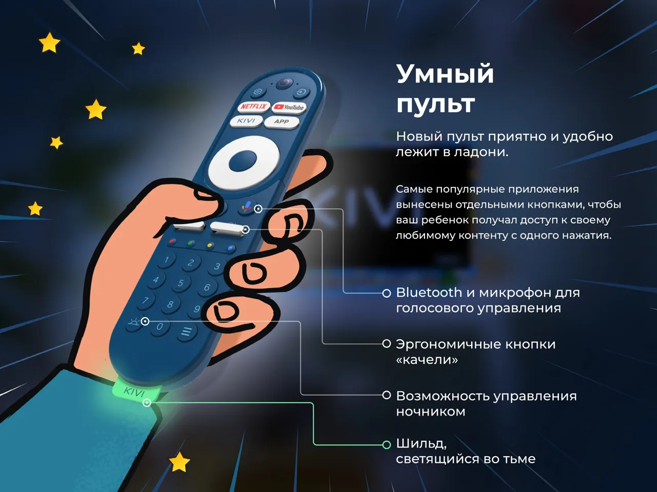Smart-телевизор специально для детской комнаты - подробный обзор новинки Kivi