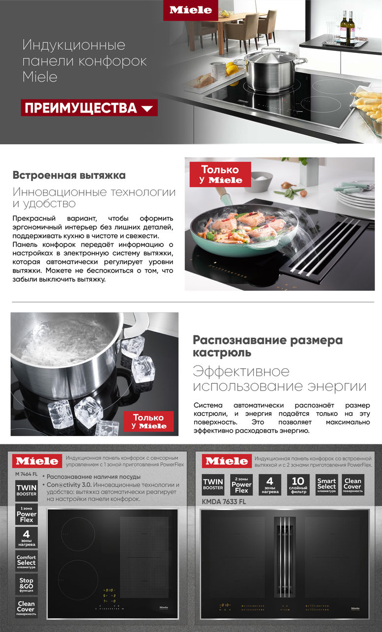 Premium Store: Выгодное предложение сентября на премиальную технику Miele ®