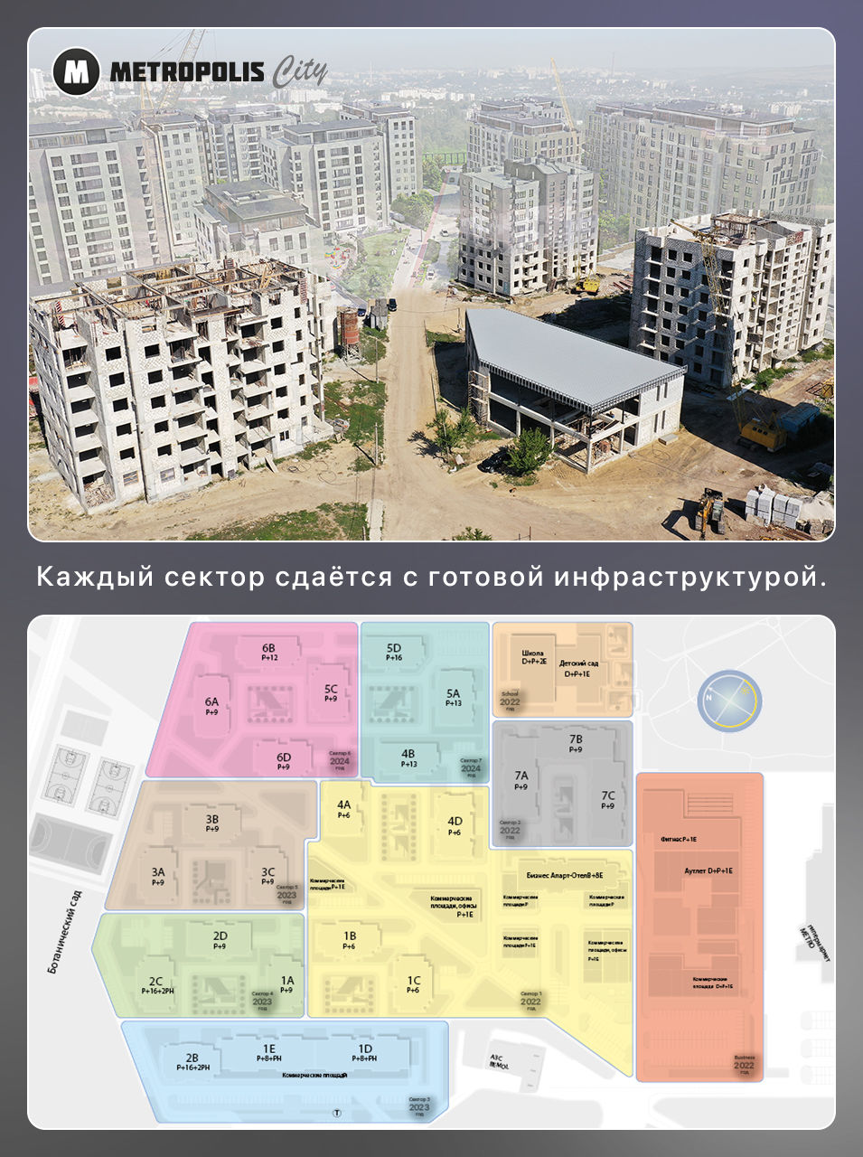 Metropolis City: Первый сектор сдаётся уже во II квартале 2022 г.