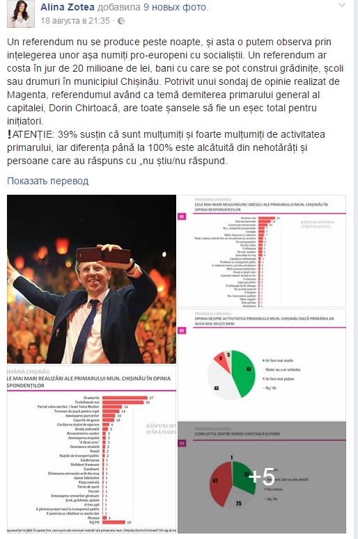 Алину Зотю жестко раскритиковали в соцсети из-за поддержки Дорина Киртоакэ