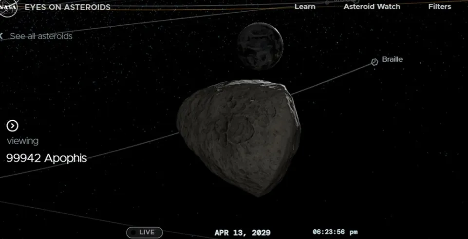 Sondele NASA ar putea începe să spioneze un asteroid uriaș