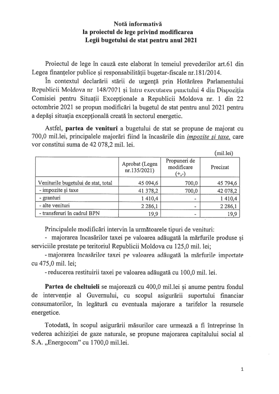 В Минфине сказали, сколько денег нужно для компенсации счетов за газ и электроэнергию