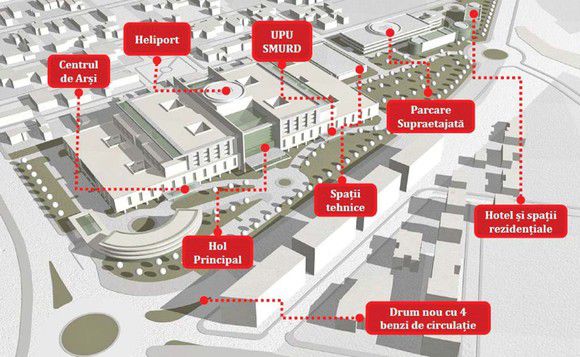 Cum va arăta cel mai mare spital din România