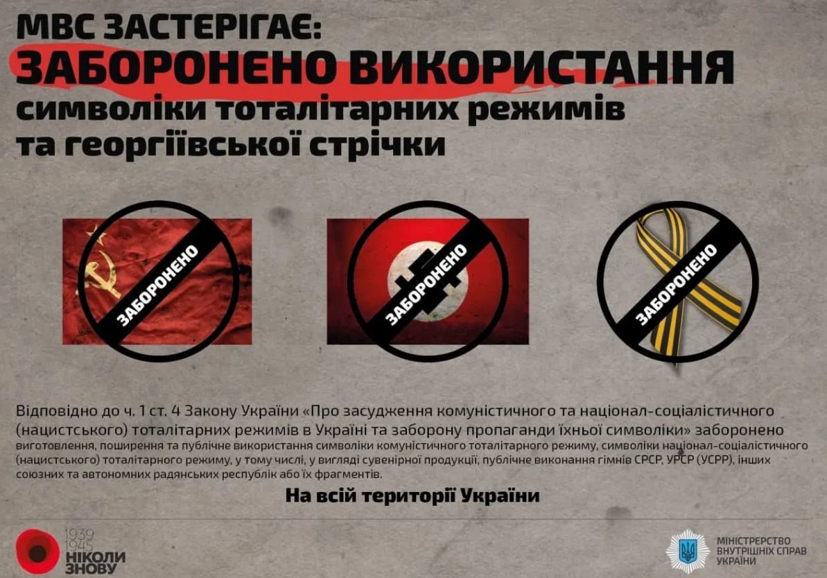 В Украине напомнили об ответственности за ношение георгиевской ленты