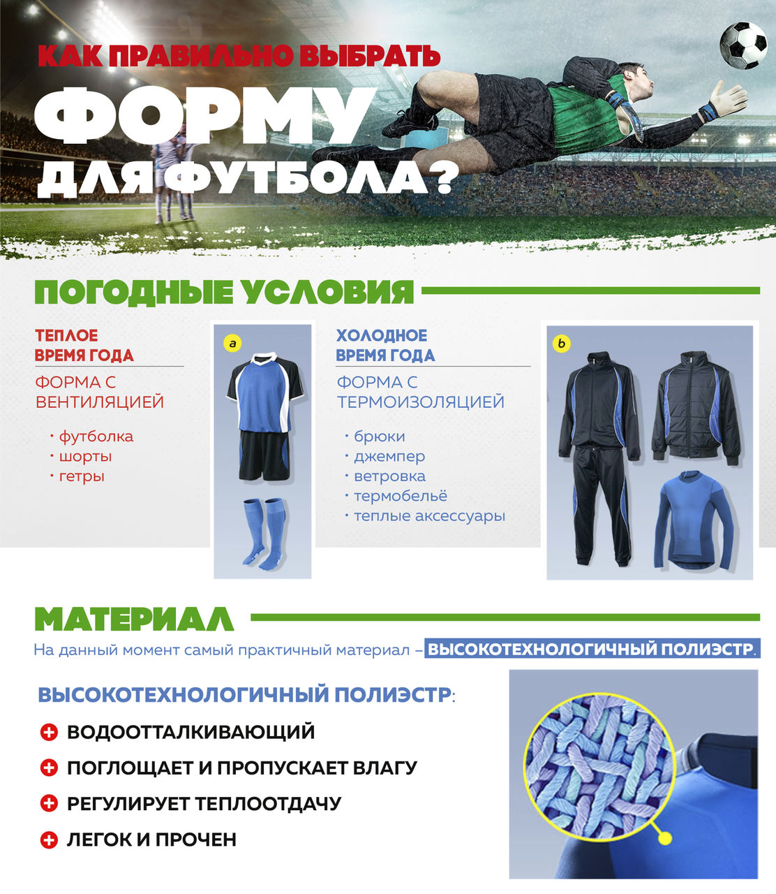 Sportlandia: Выбор футбольной экипировки – научный подход ®