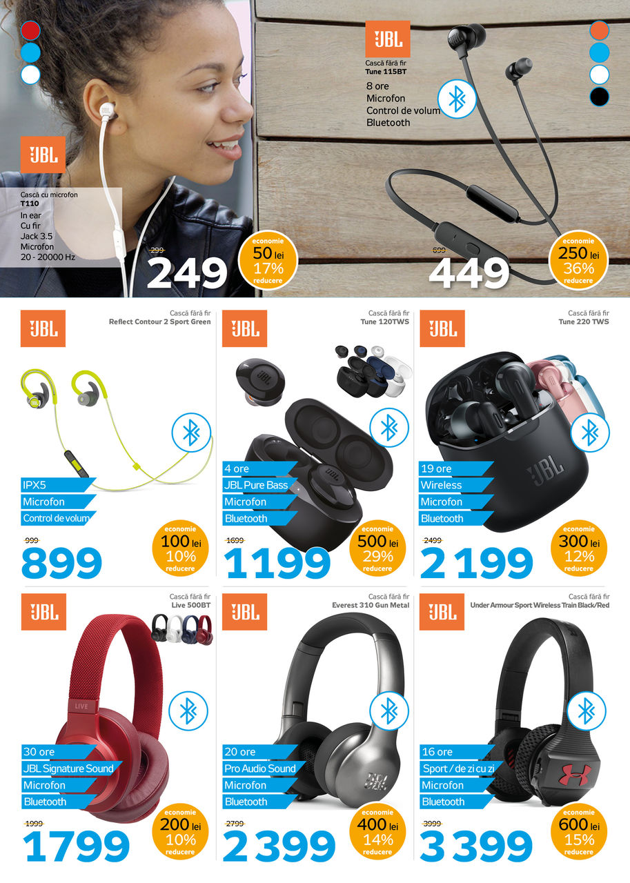 Maximum: 4 способа устроить домашнюю вечеринку с JBL