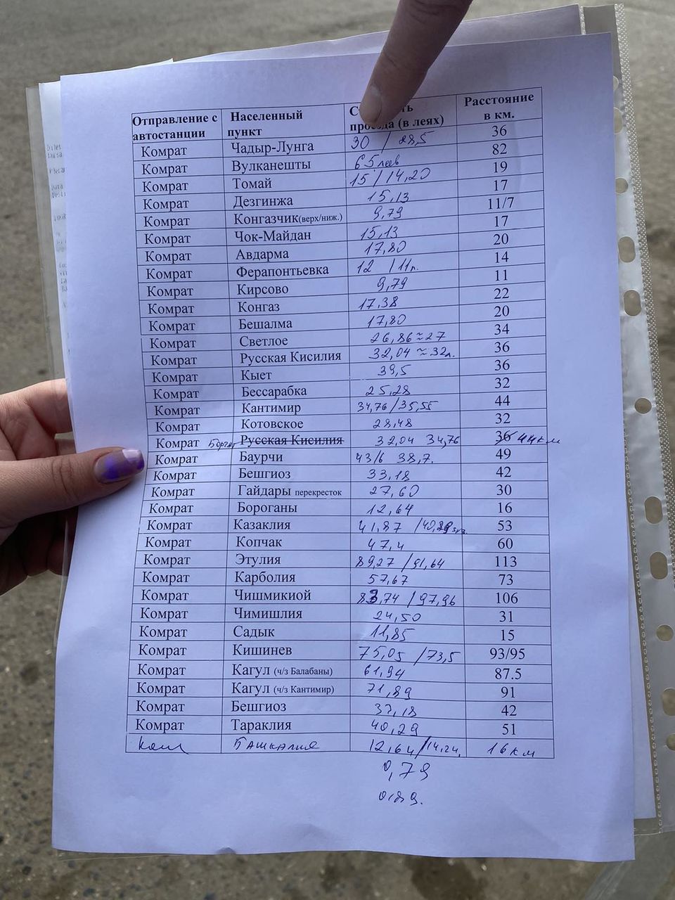 Новые тарифы на проезд в межгородском транспорте озвучили на автостанции Комрата