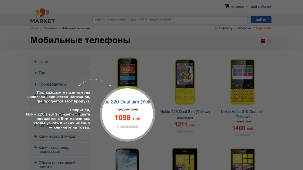 Как работает новый 999 Маркет и как сэкономить?
