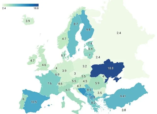 Rata șomajului în Republica Moldova este sub media europeană