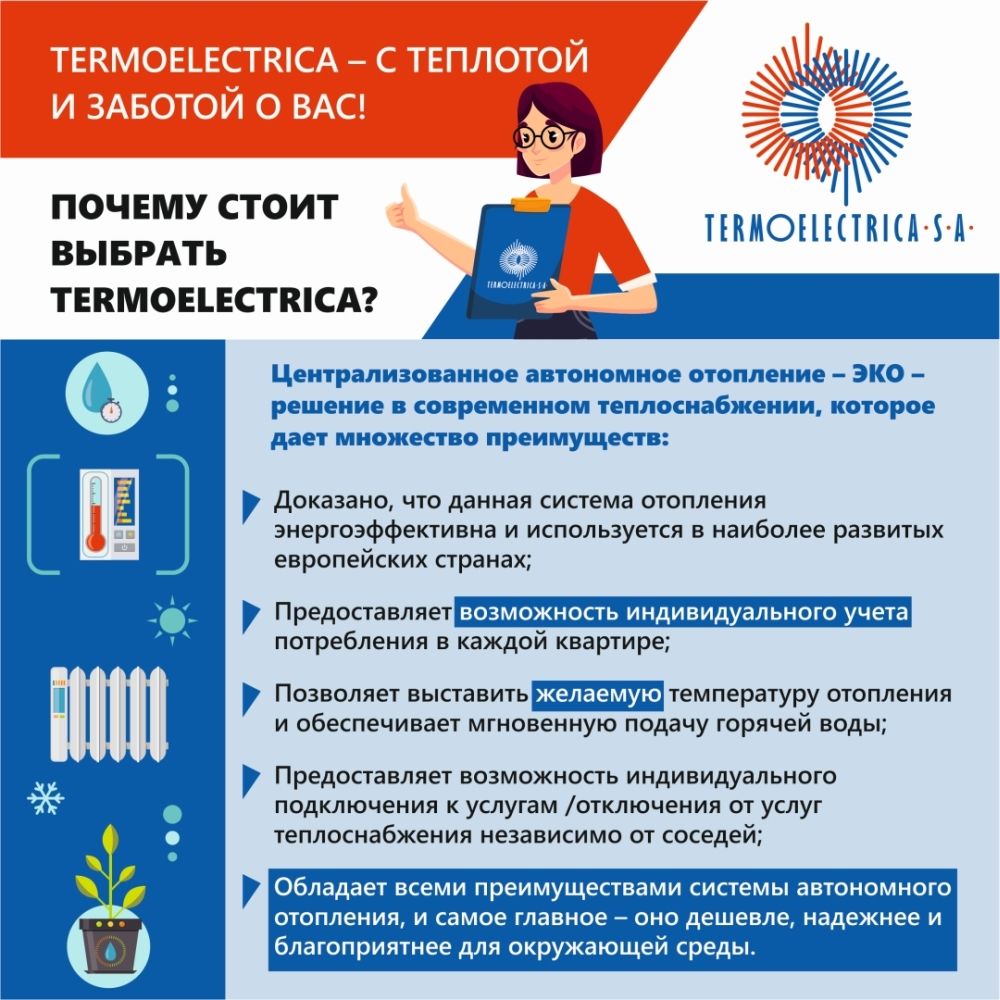 Termoelectrica: Эко-решение в современном теплоснабжении ®