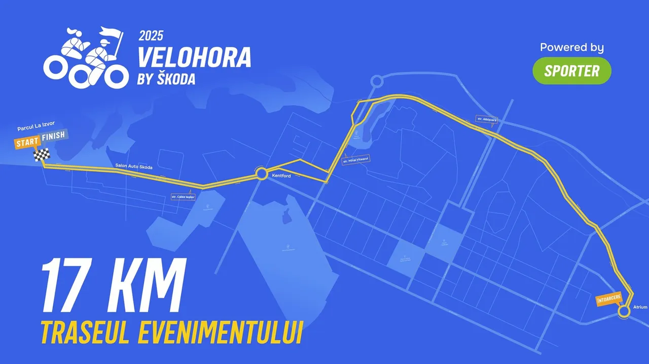 VeloHora by Škoda 2025 стартует из парка „La Izvor”