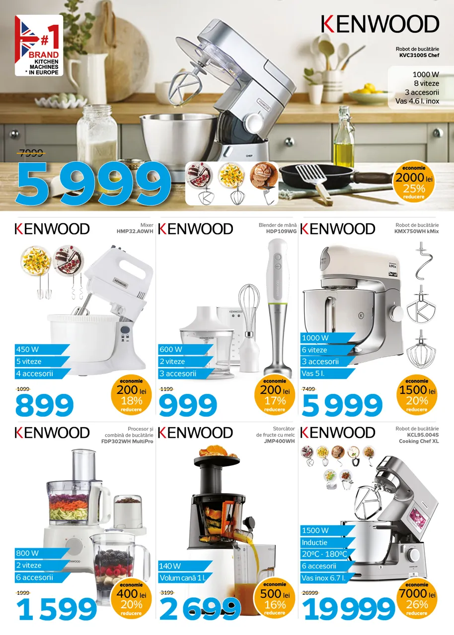Maximum: Скидки до 40% на технику DeLonghi, Braun, Kenwood