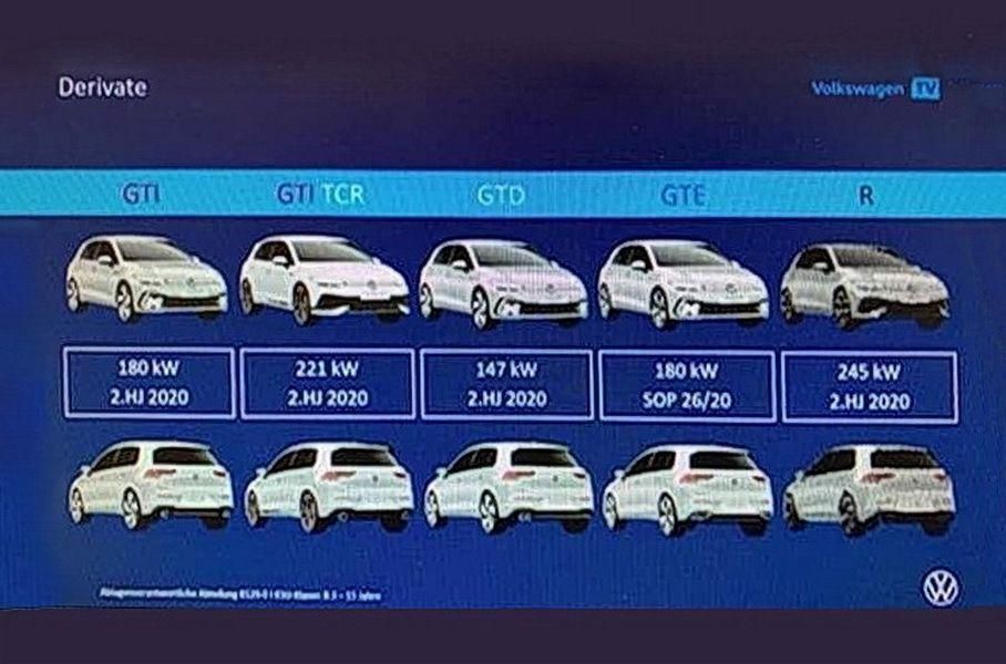 Мощность «заряженных» Volkswagen Golf раскрыли до премьеры