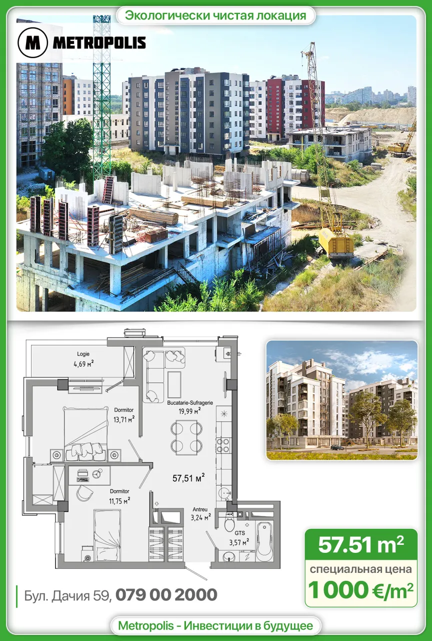 Metropolis: Летняя инвестиционная акция -  25 квартир по 1 000 €/м²