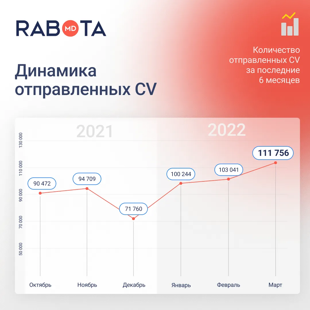 почему начинает болеть грудь до овуляции фото 42