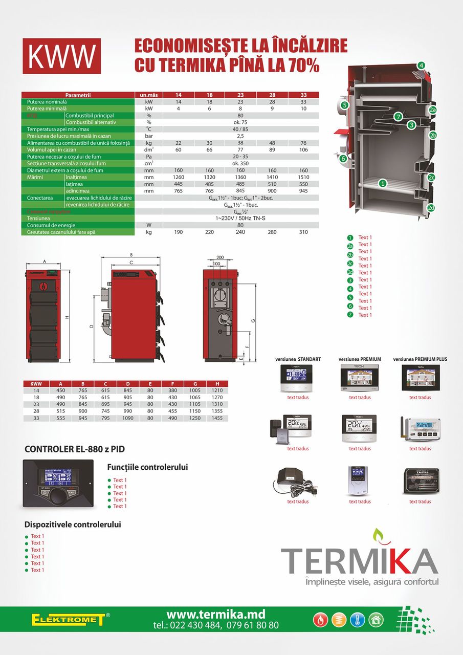1099 евро – центр TERMIKA предлагает скидку 30% на котел Elektromet 23 kw