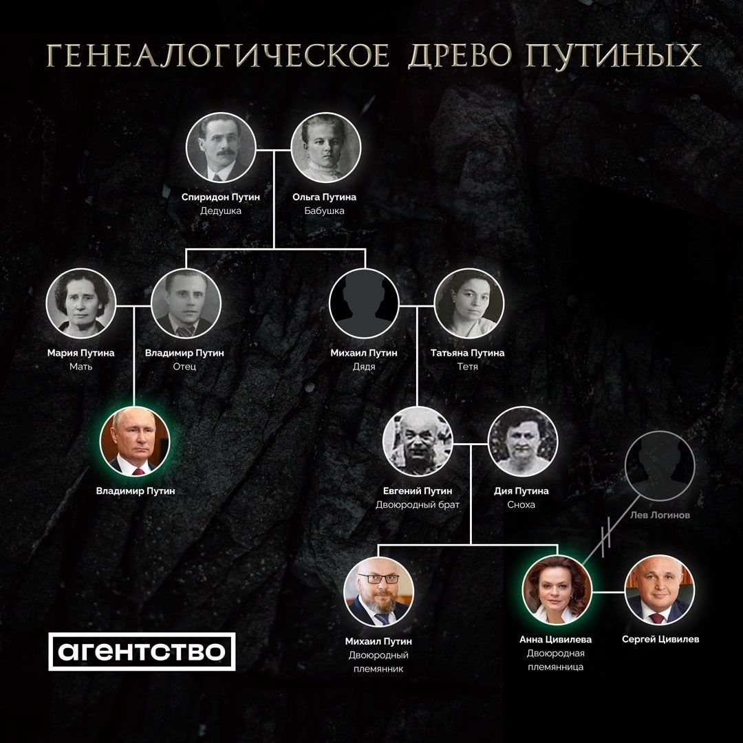 Издание «Агентство» рассказало о тайной племяннице Путина