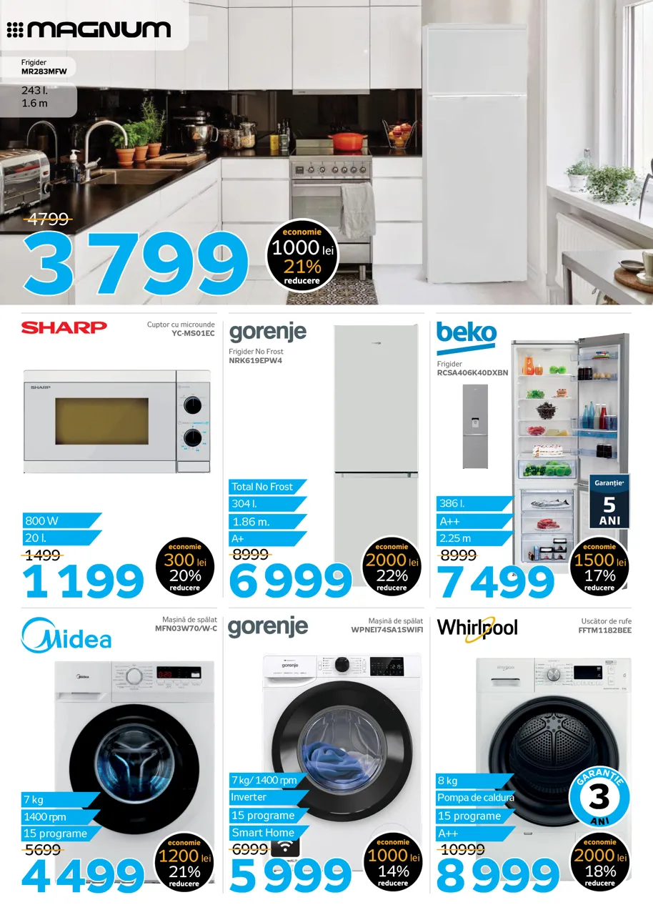 Black Friday de iarnă la Maximum: Reduceri de până la 50%