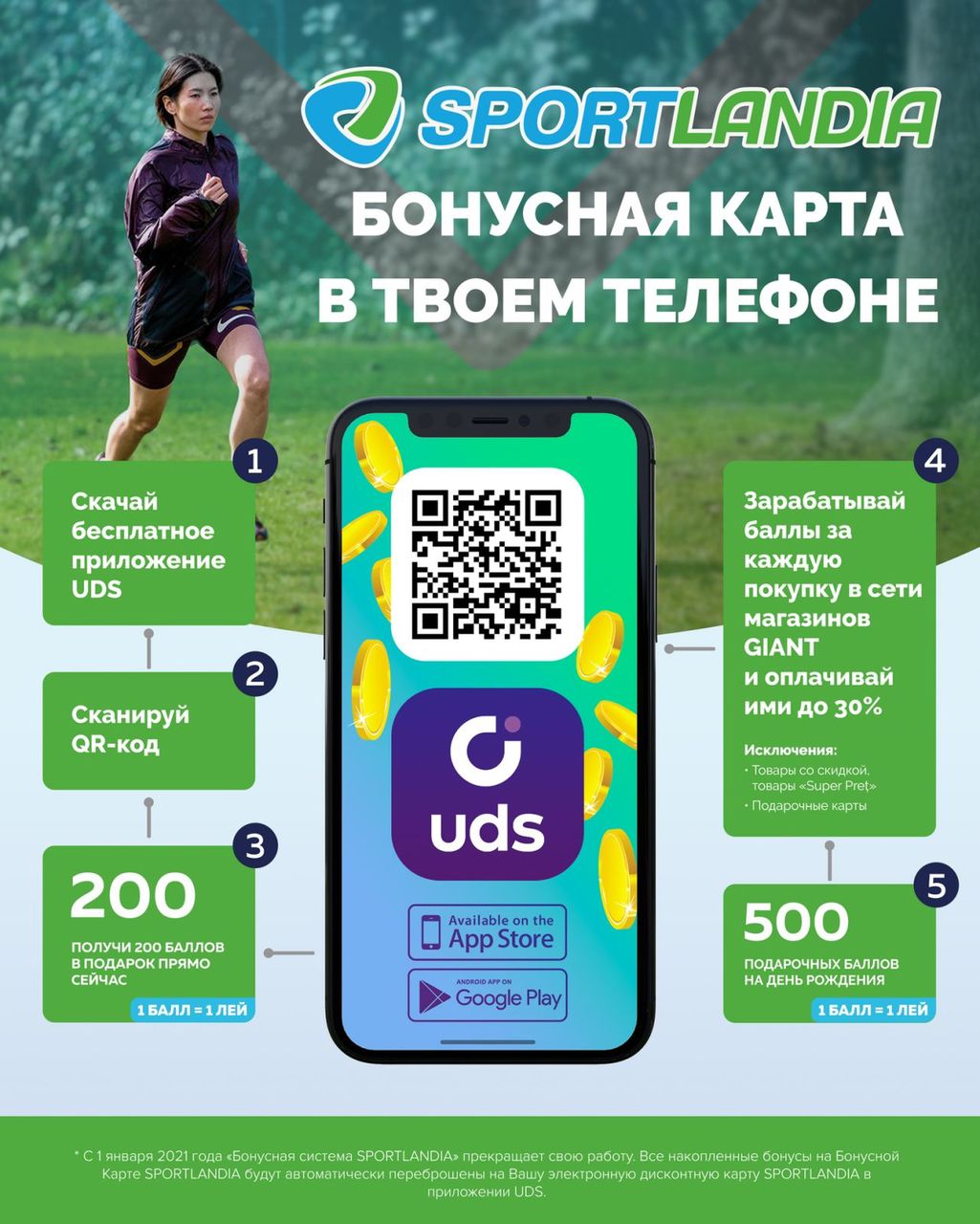 Sportlandia: Новая зимняя коллекция Columbia 2021