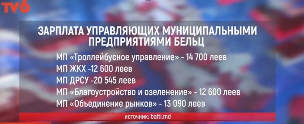 Жители Бельц возмущены новостью о повышении зарплат руководителям муниципальных предприятий