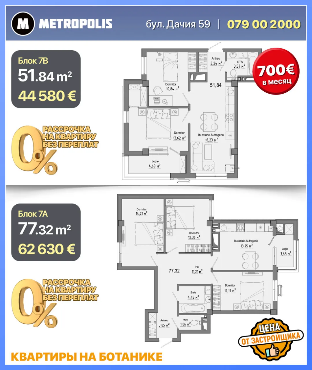 Metropolis City: Твоя квартира за 700 € в месяц, рассрочка от застройщика