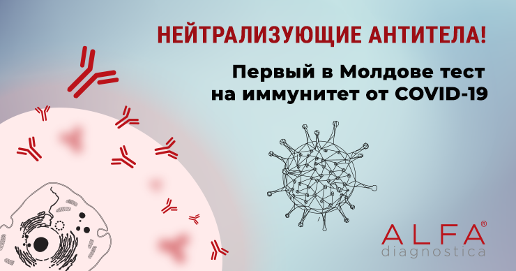 Alfa Diagnostica: Лучший тест на иммунитет от COVID-19