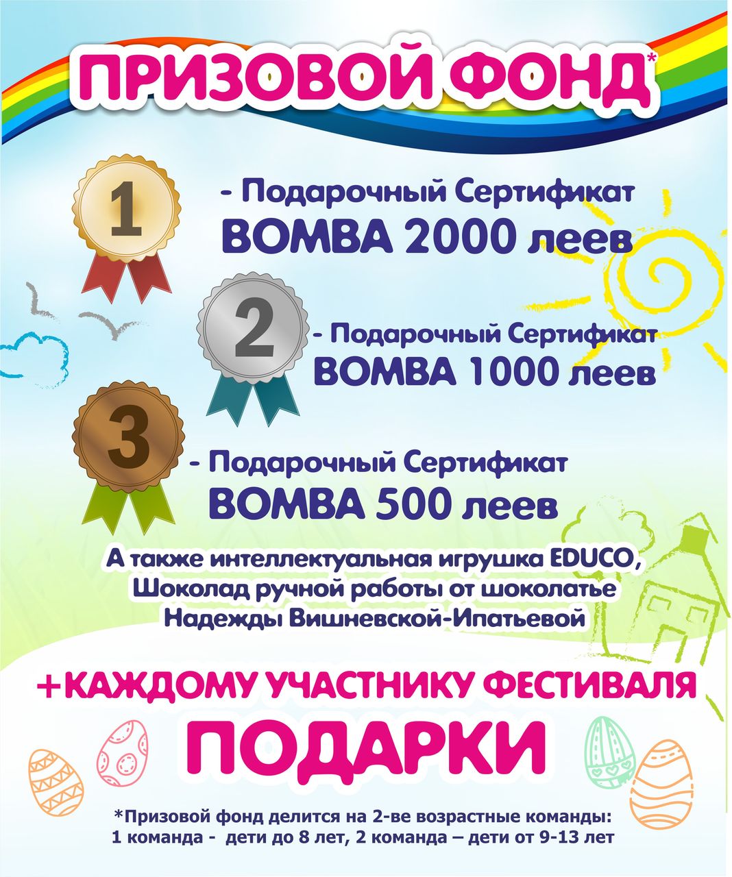Grand Hall: Фестиваль детского рисунка на асфальте ®