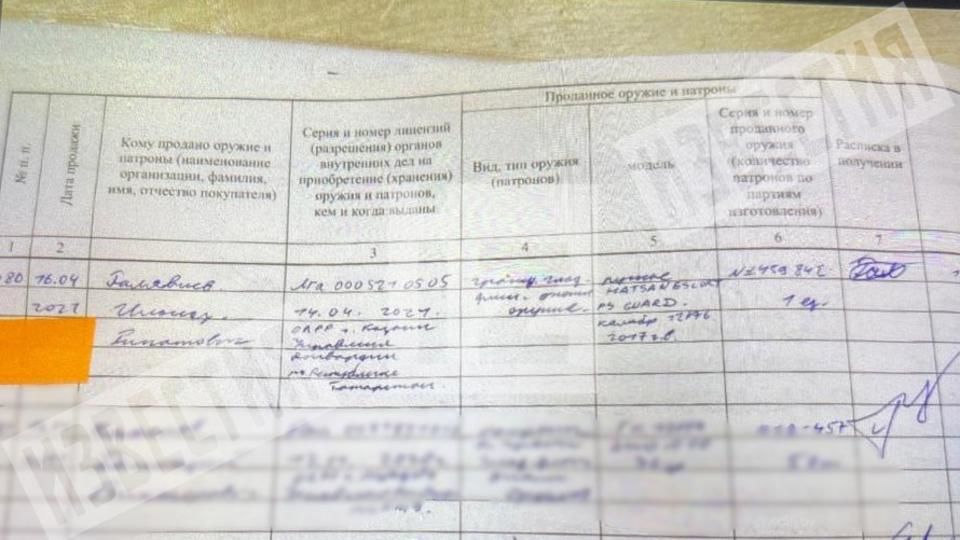 Опубликовано видео покупки оружия студентом, напавшим на школу в Казани