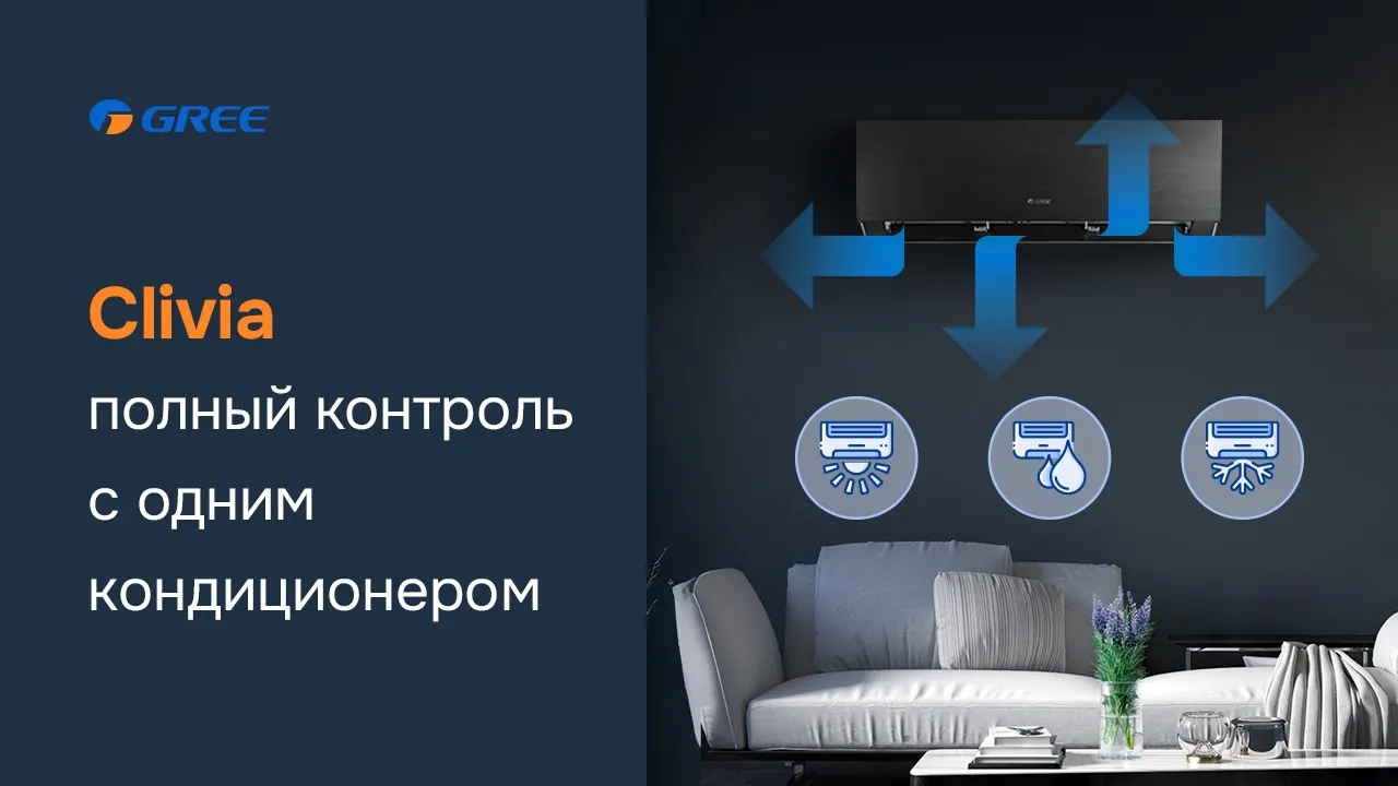 Clivia - отопление, охлаждение и контроль влажности воздуха используя только один кондиционер